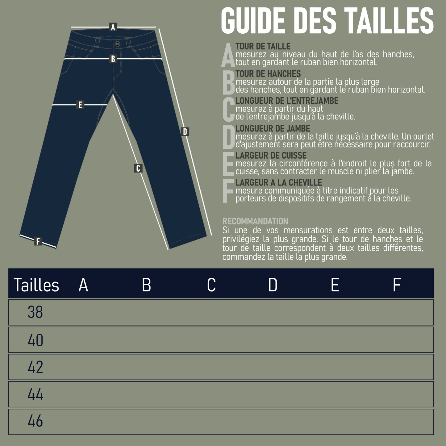 ARGO TACTICAL DE NÎMES