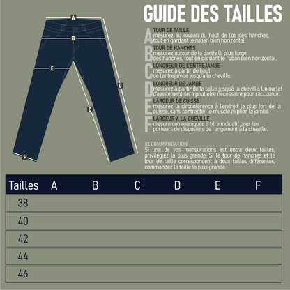 ARGO TACTICAL DE NÎMES